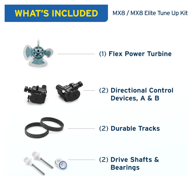 Zodiac Genuine Parts MX8 / MX8 Elite Factory Tune Up Kit R0796200, All-Inclusive Suction Cleaner Performance Tune-Up Kit MX8 and MX8 Elite