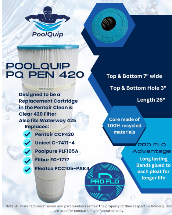 PQPEN420 4PK Replaces Pentair CCP420, 178584, Ultral-A6, C-7471, 817-0106, R173576, FC-1977, 570-0425-07, Pentair Clean Clear Plus 420, L x OD: 26"x7", 4 X105 sq.ft. Cartridge