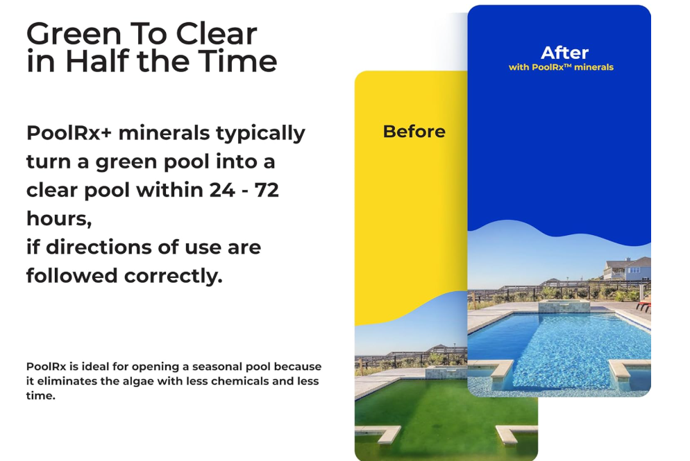 PoolRX+ Pool Unit 20k-30k gallons (4-Pack)