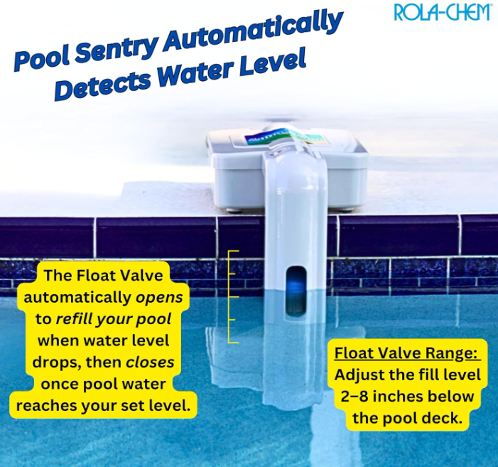 New Rola‑Chem Pool Sentry M‑3000 Automatic Pool Filler – Reliable Auto Pool Filler Inground Pools, Uses Adjustable Float Valve to Prevent Pump Damage from Low Water Levels