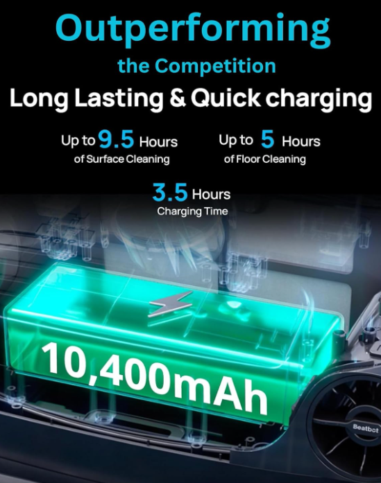 SonicSense AI Pro Robitic Pool Cleaner Unmatched 5-in-1 Cleaning, Surface Parking, Pool Skimmer with APP Control, Water Clarification, for Pools up to 3,875 Sq.ft A100 Pro