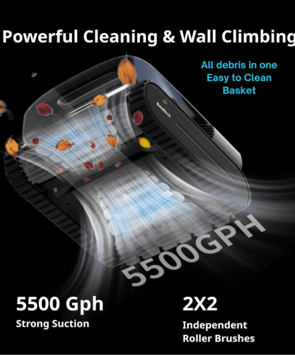 SonicSense AI Pro Robitic Pool Cleaner Unmatched 5-in-1 Cleaning, Surface Parking, Pool Skimmer with APP Control, Water Clarification, for Pools up to 3,875 Sq.ft A100 Pro