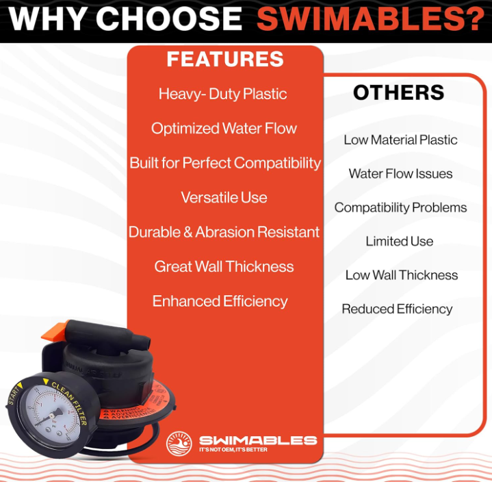 Swimables DEX2420MAR2 Manual Air Relief Assembly - Compatible with Hayward DE and Cartridge Pool Filter - Works with Pro Grid, Swim Clear and Swimclear Cartridge Filters- New Upgraded Design
