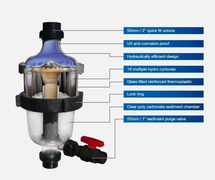 Waterco 2" MultiCyclone 50 Pre-Filter