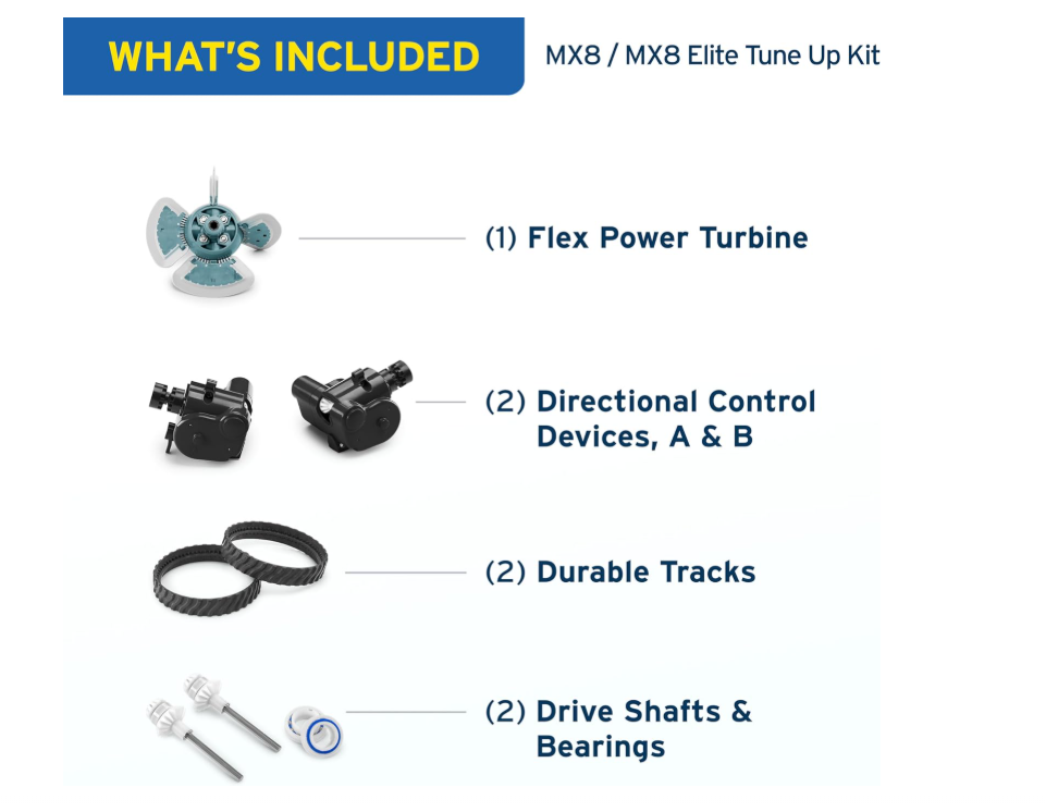 Zodiac Genuine Parts MX8 / MX8 Elite Factory Tune Up Kit R0796200, All-Inclusive Suction Cleaner Performance Tune-Up Kit MX8 and MX8 Elite